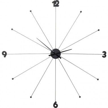 Pulso de relógio de parede preto vara aderência