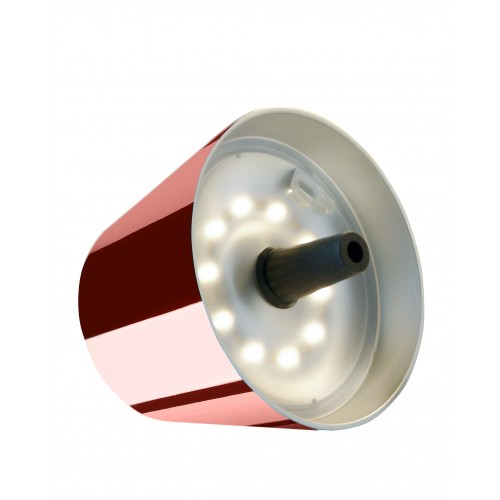 Oplaadbare fleslamp RGBW...