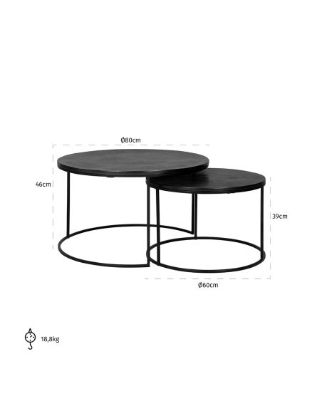 Bolder black coffee table (Set of 2)