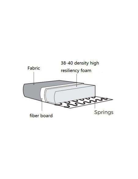 Beiges 4-Sitzer-Sofa Niagara LUSSO | Loft Attitude