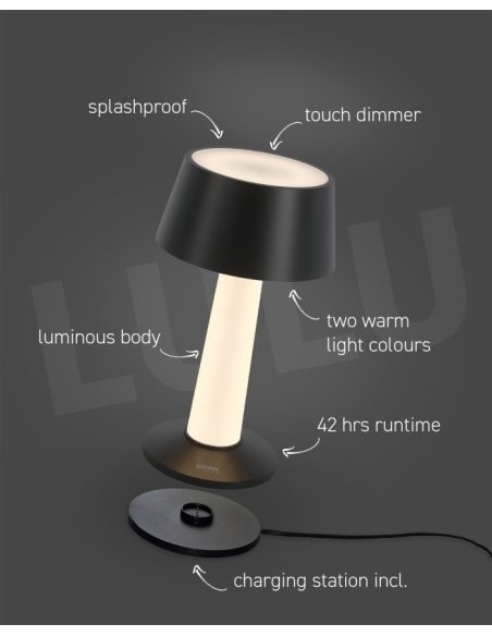 Sompex illustration of LULU black lamp functions