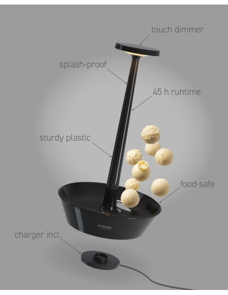 TAKEAWAY preta Sompex – detalhe