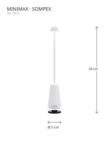 MINIMAX blanca Sompex – dimensiones
