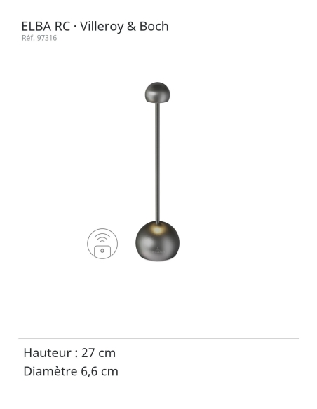 ELBA RC graphite brossé Villeroy & Boch – dimensions fabricant