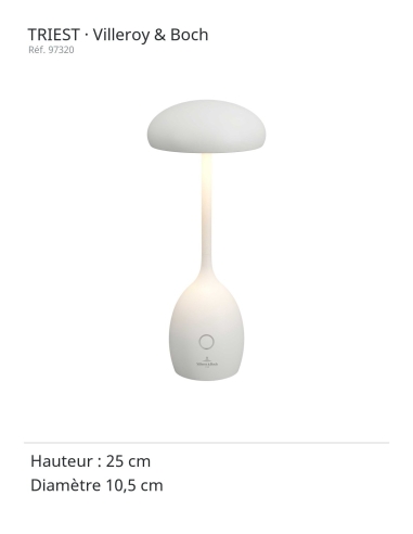 TRIEST blanco Villeroy & Boch – dimensiones