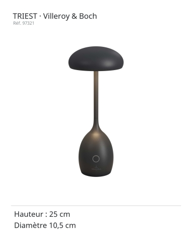 TRIEST zwart Villeroy & Boch – afmetingen