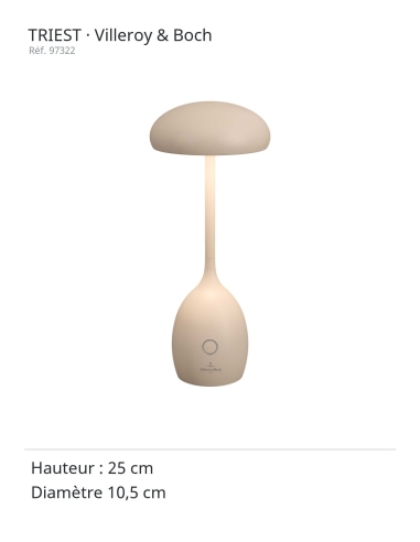 TRIEST arena Villeroy & Boch – dimensiones