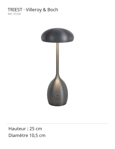TRIEST brushed graphite Villeroy & Boch – manufacturer dimensions